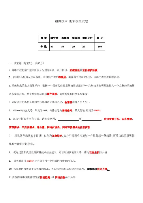 组网技术期末模拟试题