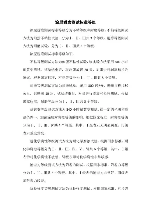 涂层耐磨测试标准等级