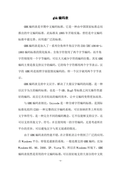 gbk编码表