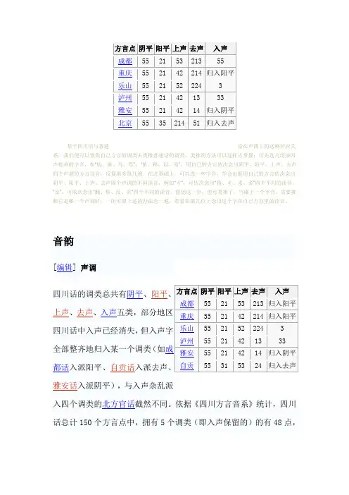 四川话调类调值