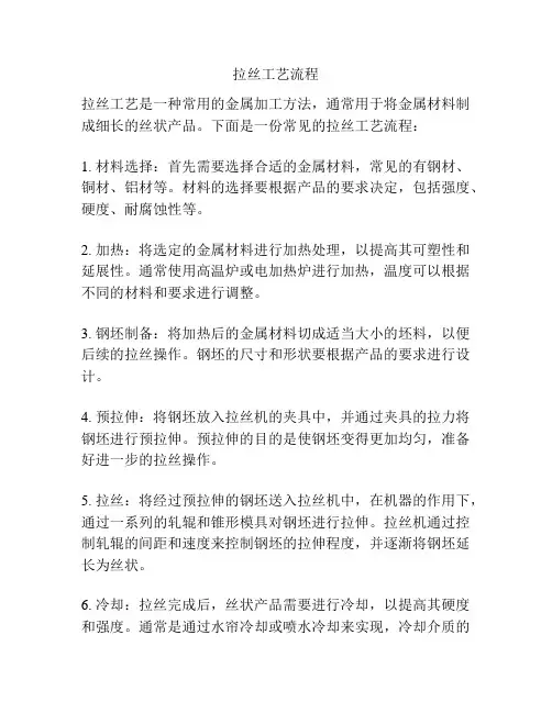 拉丝工艺流程