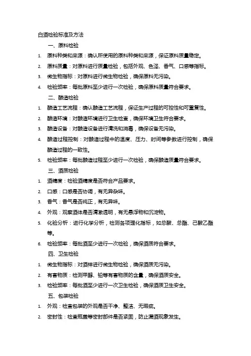 白酒检验标准及方法