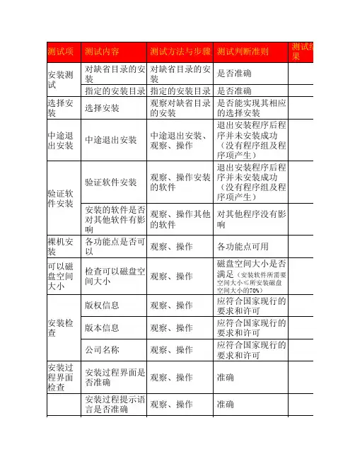 安装测试——测试用例