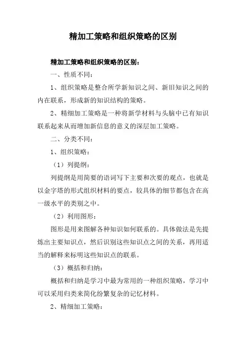 精加工策略和组织策略的区别