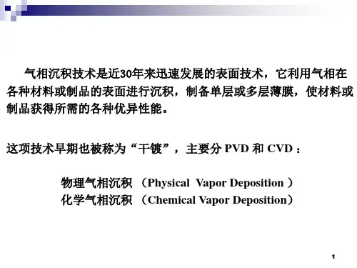 第七章气相沉积技术
