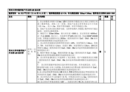常州大学怀德学院户外全彩LED显示屏