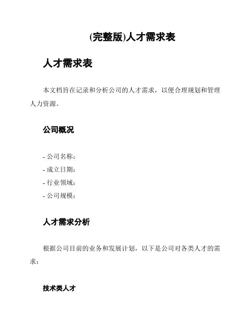 (完整版)人才需求表
