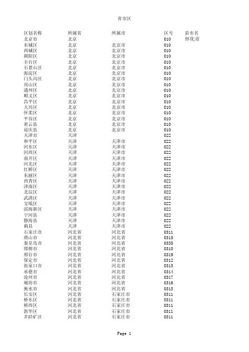 2014全国最新行政区划及代号区号精确到县区级_全国省市区一览表