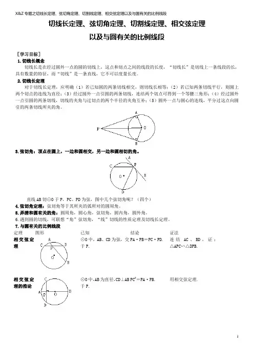 (完整版)圆切线长定理、弦切角定理、切割线定理、相交弦定理