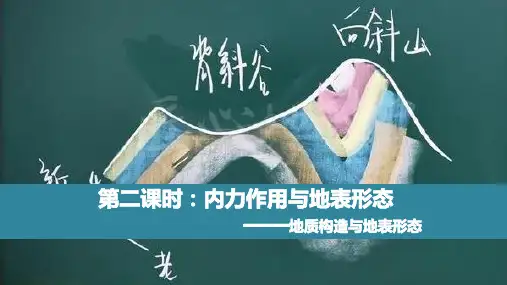 2.2.1内力作用与地表形态+第2课时：地质构造与地表形态 高二地理湘教版(2019)选择性必修1