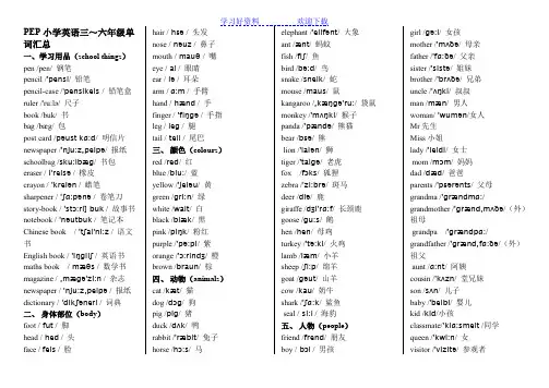 PEP小学英语总复习单词分类汇总(含音标)