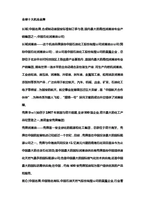世界十大润滑油品牌