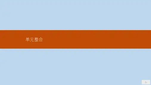 高中化学人教版选修2课件：第四单元化学与技术的发展 单元整合