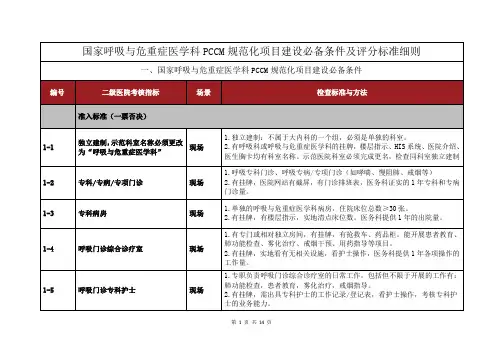 国家呼吸与危重症医学科PCCM规范化项目建设必备条件及评分标准细则