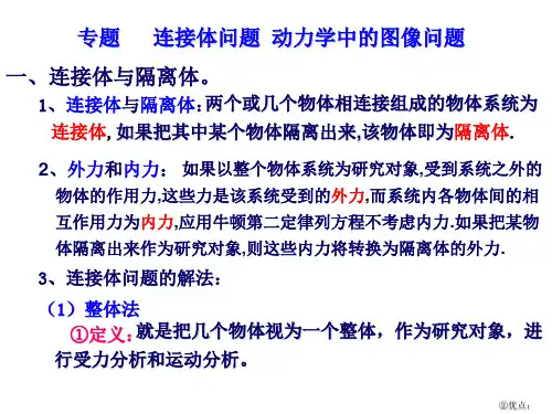 连接体问题动力学中的图像问题