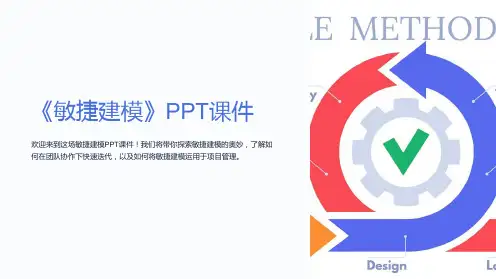 《敏捷建模》课件