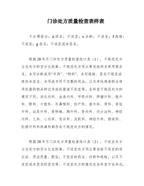 门诊处方质量检查表样表