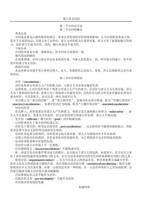 国际商法合同法部分