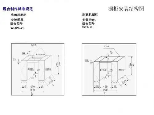 橱柜安装结构图-柜体制作工艺