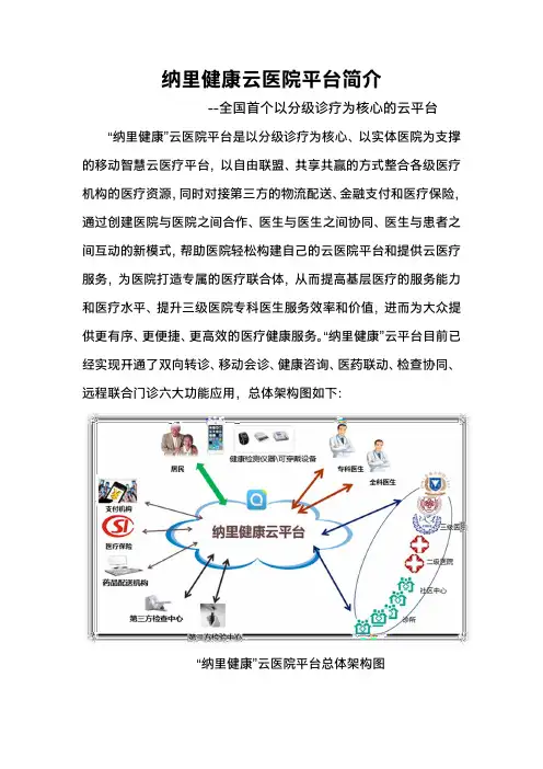 纳里健康云医院平台简介