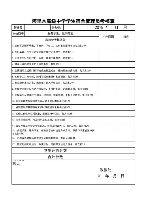 宿舍管理员考核表