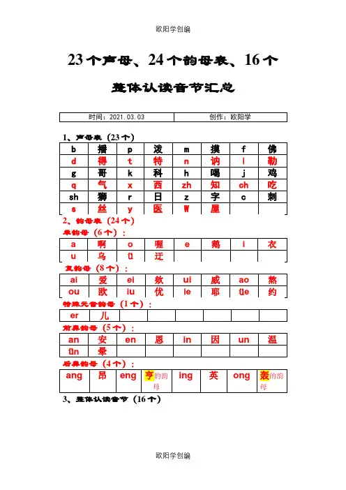 23个声母、24个韵母表、16个整体认读音节汇总-韵母表24个之欧阳学创编