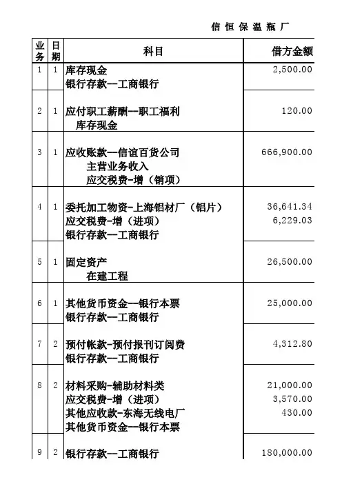 《新编会计模拟实习 工业 》参考答案 版 