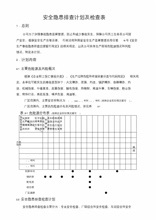 安全隐患排查计划与检查表