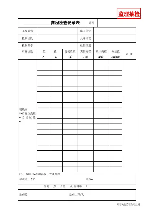 监理抽检表格-范本模板