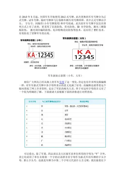 2012式军车牌照编码表
