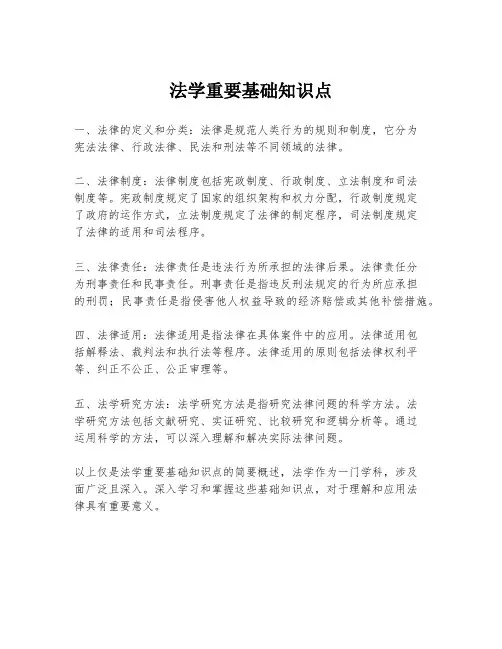 法学重要基础知识点
