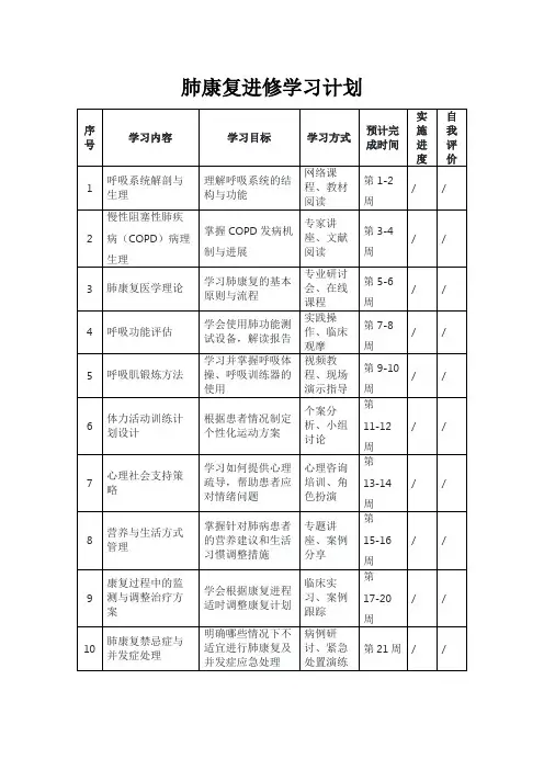 肺康复进修学习计划