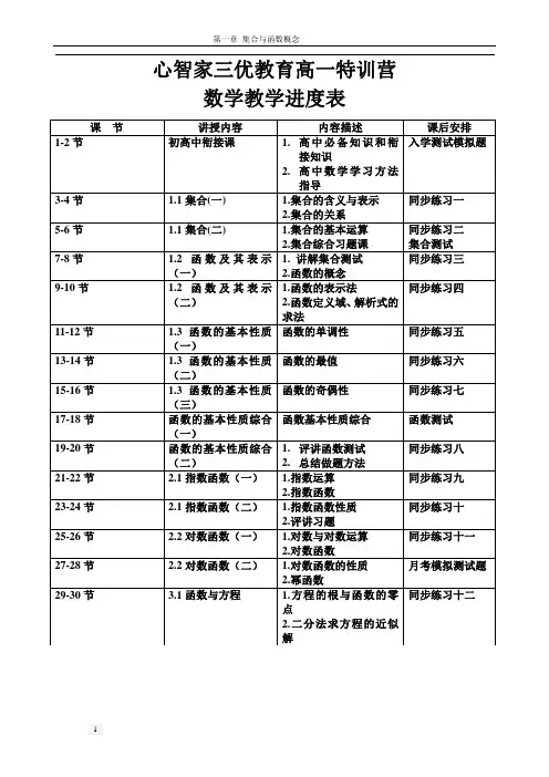 高一数学必修①第一章 集合与函数概念讲义