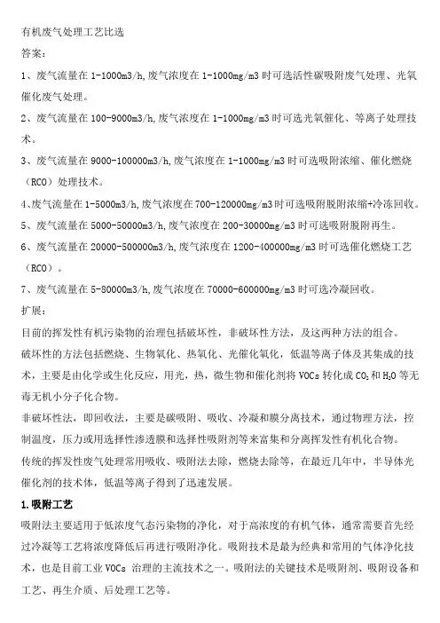 有机废气处理工艺比选