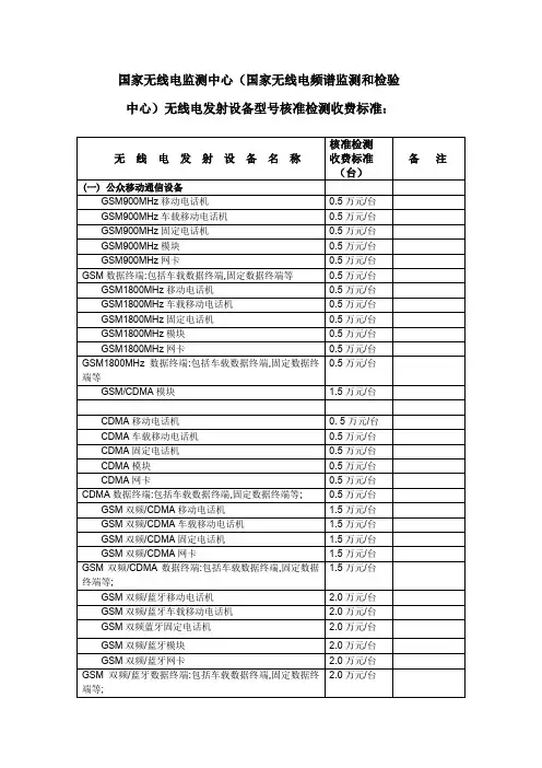 国家无线电监测中心(国家无线电频谱监测和检验