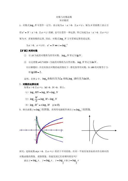 对数与对数函数