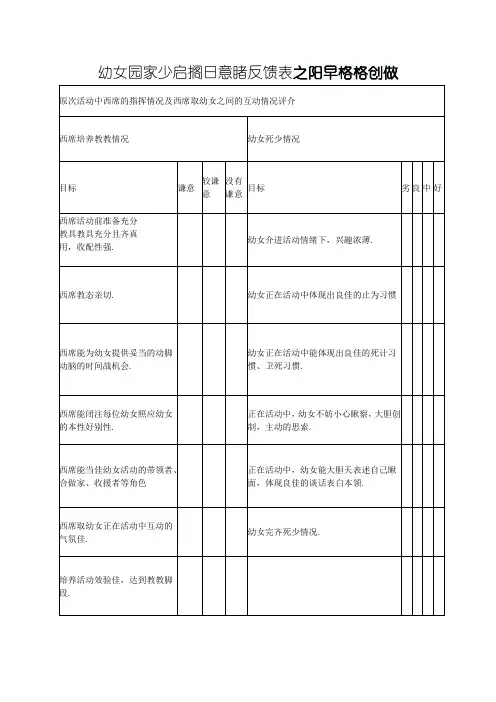 幼儿园家长开放日意见反馈表