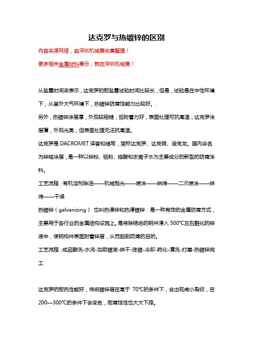 达克罗与热镀锌的区别【详情】
