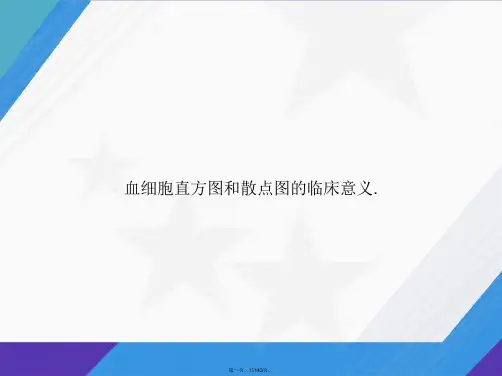血细胞直方图和散点图的临床意义.2讲课文档