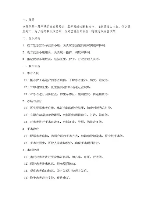 紧急宫外孕应急预案