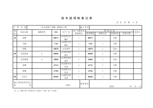 苗木进场检查记录1