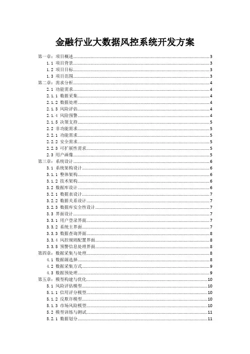金融行业大数据风控系统开发方案