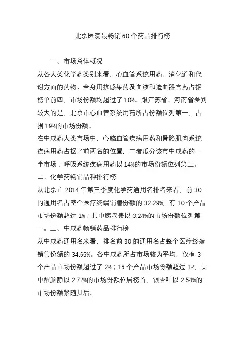 北京医院最畅销60个药品排行榜