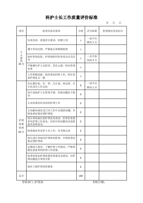 科护士长工作质量评价标准