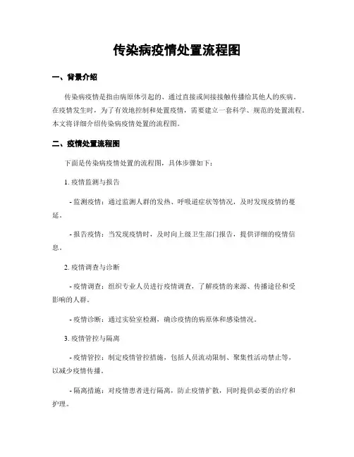 传染病疫情处置流程图