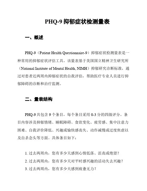 PHQ-9抑郁症状检测量表