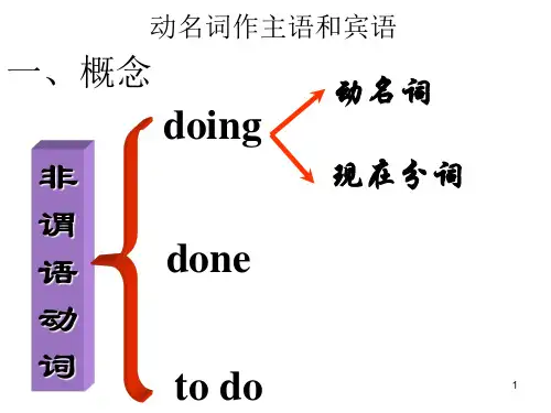 语法动名词作主语和宾语PPT课件