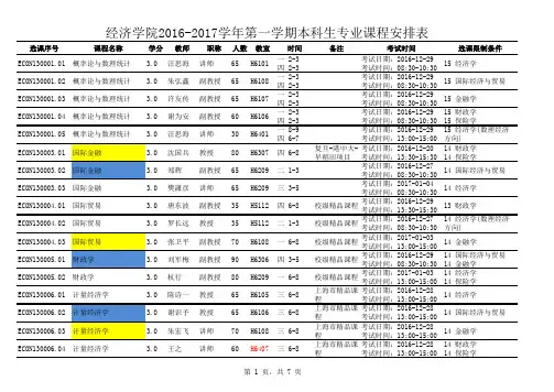 复旦经济专业课表