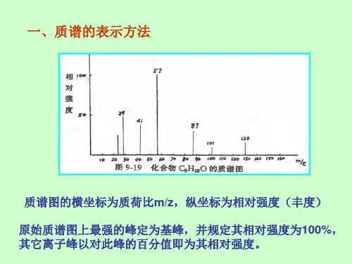 质谱图和主要离子峰类型ppt课件.ppt