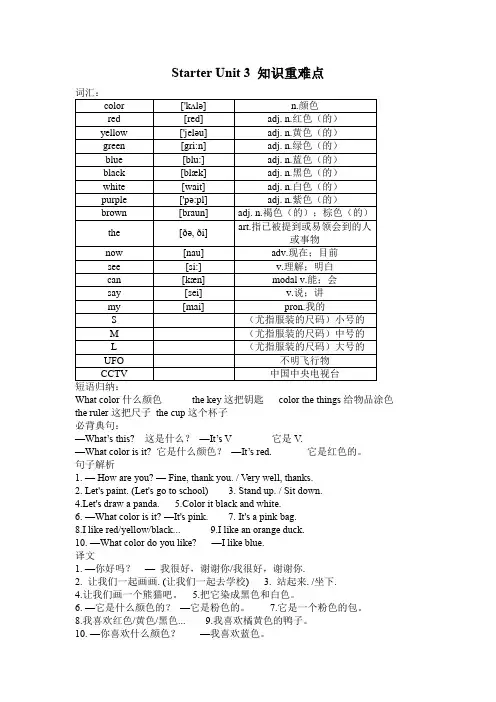 人教版七年级英语上册Starter Unit 3 知识重难点